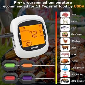 img 2 attached to 🔥 Bluetooth BBQ Meat Thermometer with 4 Probes, Wireless Digital Grill Thermometer for Kitchen Meat - White