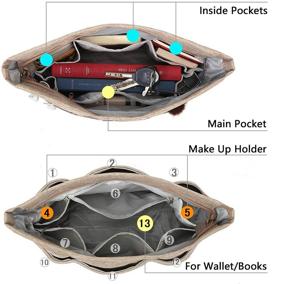 img 3 attached to VANCORE Organizer Insert Pockets: Enhance Your Handbag with Women's Accessories!