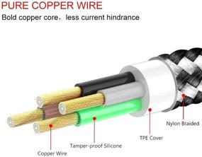 img 1 attached to 🔌 vodbov USB на кабель USB Type-C с углом 90 градусов - 3 штуки (4 фута, 6 футов, 10 футов) - Быстрая зарядка с сумкой EWA - кабель с правым углом Type-C (10 футов, черный)