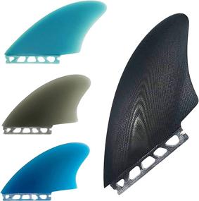 img 4 attached to Twin Keel Futures Fins Future