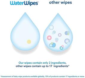 img 2 attached to 👶 WaterWipes Original Baby Wipes: 99.9% Water, Unscented & Hypoallergenic – Ideal for Newborn Skin! [9 Packs, 540 Count]