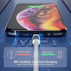 img 3 attached to 🔌 4Pack Apple iPhone Зарядный Кабель 10ft [Apple MFi Certified] - Быстрая Зарядка Кабелем Lightning to USB для iPhone 12/11/11Pro/11Max/X/XS/XR/XS Max/8/7, iPad - 10 Футов Зарядка для iPhone