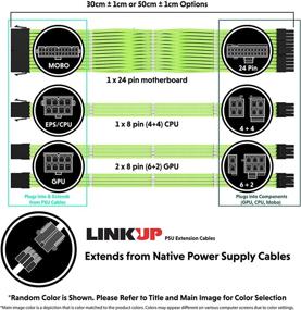 img 3 attached to LINKUP - 30Cm PSU Cable Extension Sleeved Custom Mod GPU PC Braided W/Comb Kit┃1 X 24 P (20+4)┃1 X 8 P (4+4) CPU┃2 X 8 P (6+2) GPU Set┃300Mm - Green