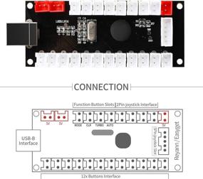 img 2 attached to 🎮 Optimized 2 Player Zero Delay Generic Game Controller USB to Joystick for MAME & Raspberry Pi 1/2/3 RetroPie DIY Projects