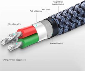 img 1 attached to 🎧 Faodzc 15 футов 3.5 мм аудио кабель из нейлона – угловой мужской кабель для наушников для автомобилей/домашних стереосистем, динамиков, iPhone, iPad, iPod, Echo Dot – длина 5 метров