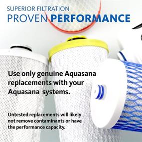 img 3 attached to 🚰 Aquasana Countertop Filtration Replacement Cartridges