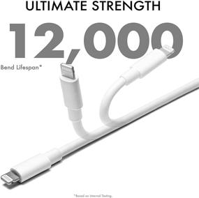 img 2 attached to Ultimate Bundle Lightning Cable White