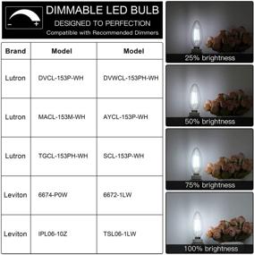 img 1 attached to 💡 SHINE HAI Candelabra Equivalent Chandelier: Industrial Electrical Lighting Solution