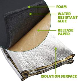 img 2 attached to HOMCHEK Dampening Deadening Insulation Absorbing