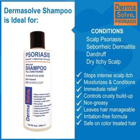 img 2 attached to Combo Pack: Psoriasis Shampoo and Leave-In Styling Spray Conditioner - Detangler for Sensitive Skin, Soothing Anti Dandruff, De-Flake, Dry Scalp Treatment for Seborrheic Dermatitis & Damaged Hair