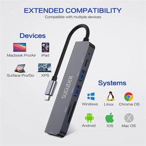 img 2 attached to 🔌 6-in-1 USB-C Hub Multiport Adapter by Suguder - 4K HDMI, USB 3.0/2.0, SD/TF Card Reader, 87W PD Compatible - for Nintendo, MacBook Pro/Air, iPad Pro & Other Type C Devices