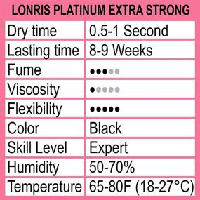 img 3 attached to 💪 LONRIS Platinum Extra Strong Retention Eyelash Extension Glue - 8-9 Weeks Retention, 0.5-1 Sec Drying Time, Semi-Permanent | Professional Use Black Adhesive (5 ML)