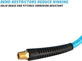 img 2 attached to 💨 WYNNsky 4×10Ft Compressor Fittings Restrictors: Enhancing Air Compression Efficiency
