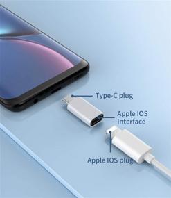 img 2 attached to ⚡️ 3Pack Lightning Female to USB-C Male Adapter: Fast Charging for Samsung Galaxy S20 Ultra, Google Pixel, LG, iPad Pro, and More