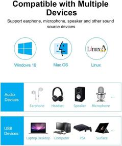 img 3 attached to Hagibis Alloy USB External Sound Card Adapter - 2-in-1 USB to 3.5mm AUX TRRS Headphone and Microphone Jack Audio Adapter with Mic - Enhanced Stereo Sound Card for Windows, Mac, PC, Laptops, Desktops, PS4, PS5 (Grey)