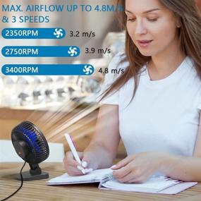 img 3 attached to 💨 USB Desk Fan: Small, Quiet, and Powerful with 3 Settings for Office, Home, and Bedroom - 40°Tilting, Whisper Quiet, 3.9ft Cord (Black Blue)