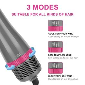 img 1 attached to 💨 IG INGLAM Hair Dryer Brush Set: 4 in 1 Blowout Brush with Negative Ion Technology and Detachable Styler Volumizer - Hot Air Hair Dryer Brush for Efficient Styling - Silver