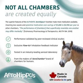 img 2 attached to 🐎 Equine Aerosol Chamber for Horse Inhalers - AEROHIPPUS: Universal Compatibility and Suitable for All Horse Sizes