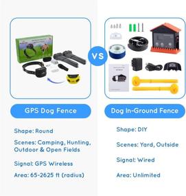 img 3 attached to In-Ground Dog and Cat Fence System: Waterproof & Rechargeable, Securing Pets in Your Yard