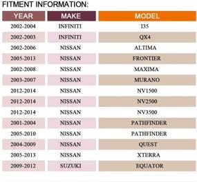 img 3 attached to 🚗 Набор катушек зажигания DRIVESTAR UF349 - 3 штуки для Nissan Maxima Altima Pathfinder Frontier 3.5L 4.0L Infiniti I35 QX4 3.5L