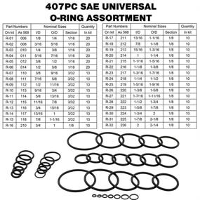 img 3 attached to Yakamoz Assortment Professional Automotive Connections