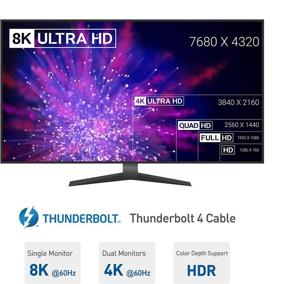 img 2 attached to 🔌 Cable Matters 107022 PC Cables