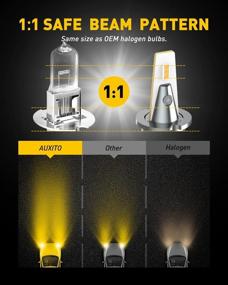 img 2 attached to 🚘 Автолампа AUXITO H3 LED противотуманная - Желто-оранжевая с чипами CSP | 6000 люмен пара | Без ошибок Canbus | Легкая установка | Долгий срок службы | Замена дневных ходовых огней (2 штуки)