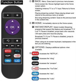 img 2 attached to 📱 Gvirtue Remote Replacement Control for Roku Box: Roku 1, Roku 2 (HD, XD, XS), Roku 3, Roku LT, HD, XD, XDS, Roku N1, Roku Express, Roku Express+