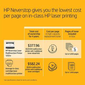 img 2 attached to 🖨️ HP Neverstop 1202w: All-in-One Cartridge-Free Mono Laser Printer with Wireless Connectivity - Includes 5,000 Pages of Toner (5HG92A)