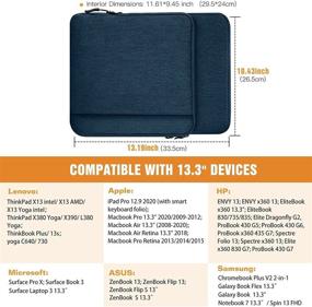 img 3 attached to 📱 TiMOVO 13.3 Inch Tablet Sleeve Case - Compatible with iPad Pro 12.9 2020/2021, MacBook Air 13 Inch, MacBook Pro 13, Galaxy Tab S7 Plus, Surface Pro X/7/6/5/4/3 - Shoulder Bag with Pockets - Indigo