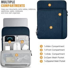 img 1 attached to 📱 TiMOVO 13.3 Inch Tablet Sleeve Case - Compatible with iPad Pro 12.9 2020/2021, MacBook Air 13 Inch, MacBook Pro 13, Galaxy Tab S7 Plus, Surface Pro X/7/6/5/4/3 - Shoulder Bag with Pockets - Indigo