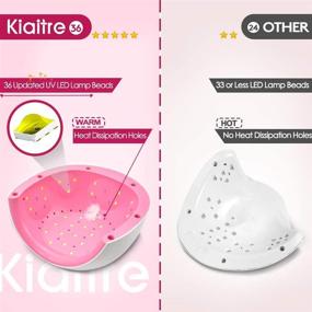 img 1 attached to 💅 Kiaitre Dual-Light Source UV LED Nail Lamp with 4 Timers and Memorial Function, Auto-Sensing Nail Dryer Curing Lamp for Manicure, Pedicure, and Nail Art