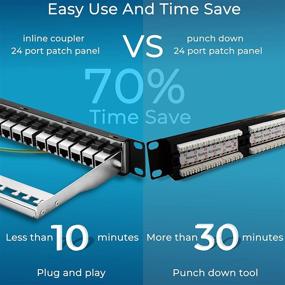 img 3 attached to 🔌 Премиум-патч-панель Cat6A на 24 порта с поддержкой 10G и экранированными муфтами STP, идеально подходит для кабелей Cat7, Cat6, Cat6A, Cat5e, Cat5 - дизайн для установки на стойку 1U 19 дюймов.