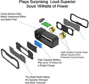 img 1 attached to 🔊 Идеальный водонепроницаемый портативный Bluetooth-динамик для более громкого музыкального опыта - идеально подходит для мобильных телефонов и аксессуаров