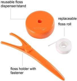 img 3 attached to Eco-Friendly Lessmore Dental Floss Set with 100m Refill Roll, Dispenser/Stand - Made from Food Grade Material in 3 Vibrant Colors (Orange, One Pack)