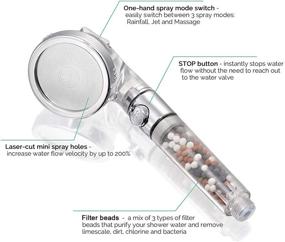 img 1 attached to 🚿 High Pressure & Water Saving Prugna Filter Shower Head with Hose and Shower Arm Bracket, Handheld Shower with Water Flow Adjustment Switch, 3-Settings Filter Showerhead for Dry Hair & Skin SPA+