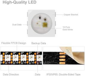 img 2 attached to 💡 Upgraded BTF-LIGHTING WS2813 3.2ft 144 Pixels Individually Addressable RGB LED Flexible Strip Light 5050 SMD Dream Color Dual Signal Backup Data IP30 Non-Waterproof DC5V Black PCB