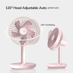 img 4 attached to ❄️ JISULIFE USB Desk Fan - Rechargeable Oscillating Table Fan [Up to 32 Working Hours] 8000mAh Battery Operated Portable Small Desktop Fan, Mini Air Circulator - Ultra Quiet for Home Office Bedroom Dorm, Pink