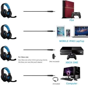 img 1 attached to 🎧 Megadream Over-Ear Stereo Gaming Headphone: 3.5mm Wired Headset with Noise Cancelling Mic – Ideal for Laptop, PC, and Call Center Use (Black+Blue)