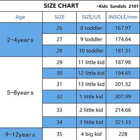 img 3 attached to Детские летние сандали Yapoly для мальчиков и девочек