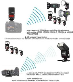 img 4 attached to GODOX TT350S 2.4ГГц сверхбыстрая синхронизация 1/8000с TTL GN36 Флэш Speedlite для беззеркальных камер Sony с улучшенной оптимизацией для поисковых систем (SEO)