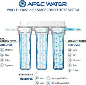 img 3 attached to APEC 3 Stage Water Sediment CB3 SED KDF CAB20 BB