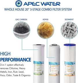 img 2 attached to APEC 3 Stage Water Sediment CB3 SED KDF CAB20 BB