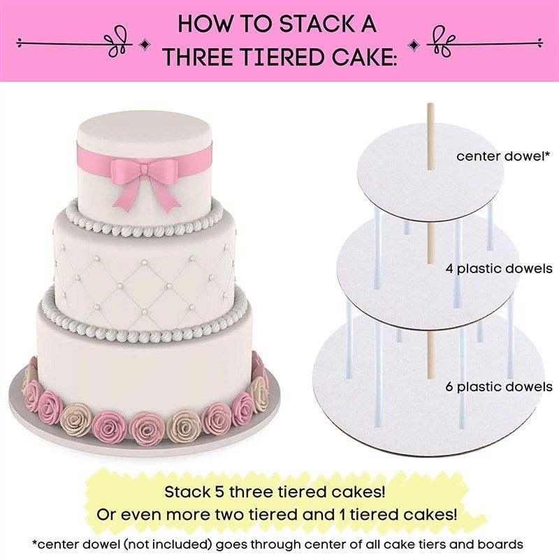 How to do central dowelling in cakes - YouTube