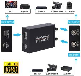 img 3 attached to Black SDI to HDMI Converter with Auto Format Detection, Audio De-Embedder, and SDI Loopout