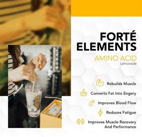 img 2 attached to 🍋 Forte Amino Acid Supplement Powder – Boost Intense Exercise and Trauma Recovery with Physician Formulated Blend of Glutamine, Arginine, Lysine, Taurine and Serine (Lemonade Flavor, 30 Servings)