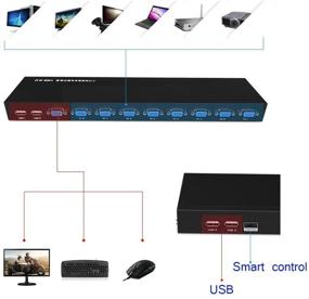 img 2 attached to Enhanced Smart KVM Switch, 8 Port Manual Key Press DVR Switch VGA USB Remote Extension Switcher Console with 8pc Original Cable - Ideal for 6 Port KVM KVM Switches