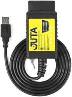 juta elm327 ford elmconfig obd2 сканер для расширенной диагностики. логотип