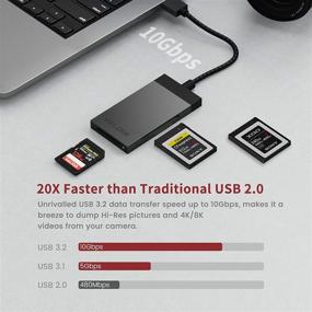 img 2 attached to 📸 VELOGK CFexpress/XQD Card Reader: Dual-Slot USB 3.2(10Gbps) Memory Card Adapter for CFexpress/XQD/SD Cards – Windows/Mac OS/Linux Compatible