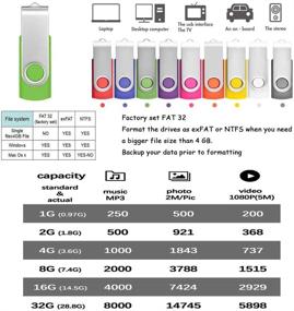 img 2 attached to Набор из 10 USB-накопителей USB 2.0 - флеш-накопители 128MB - флеш-накопитель зеленого цвета с поворотным механизмом - набор многократных флеш-накопителей от FEBNISCTE